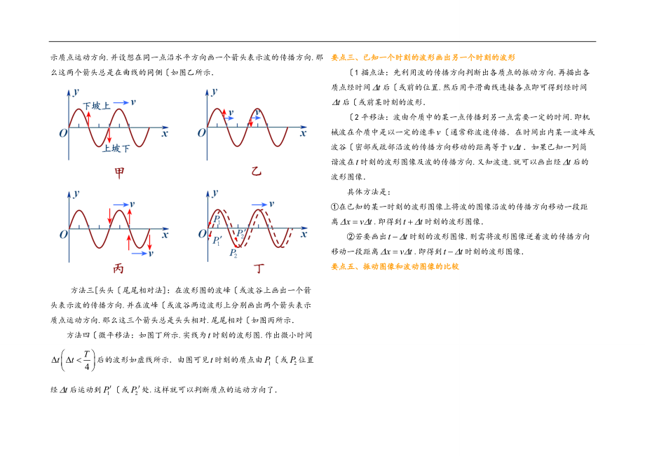 波的图像知识点和练习题.doc_第2页