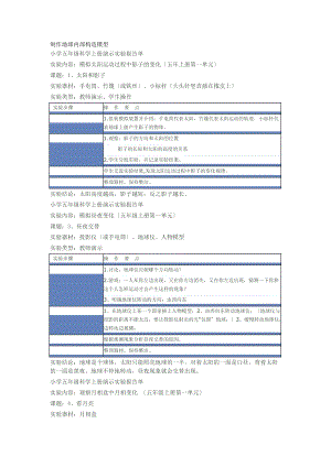 制作地球内部构造模型.doc