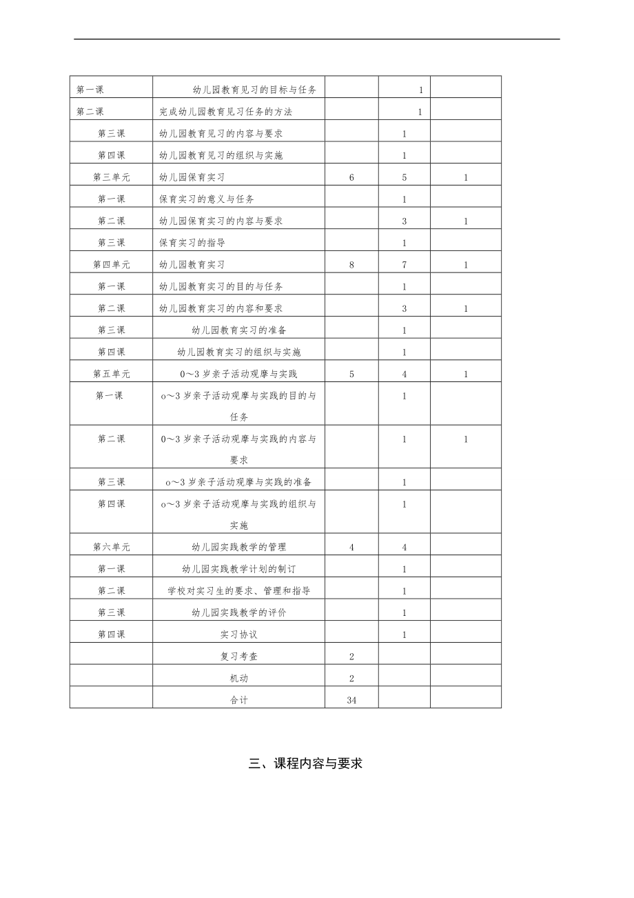 幼儿园实践教学指导教学大纲设计幼师专业.doc_第2页