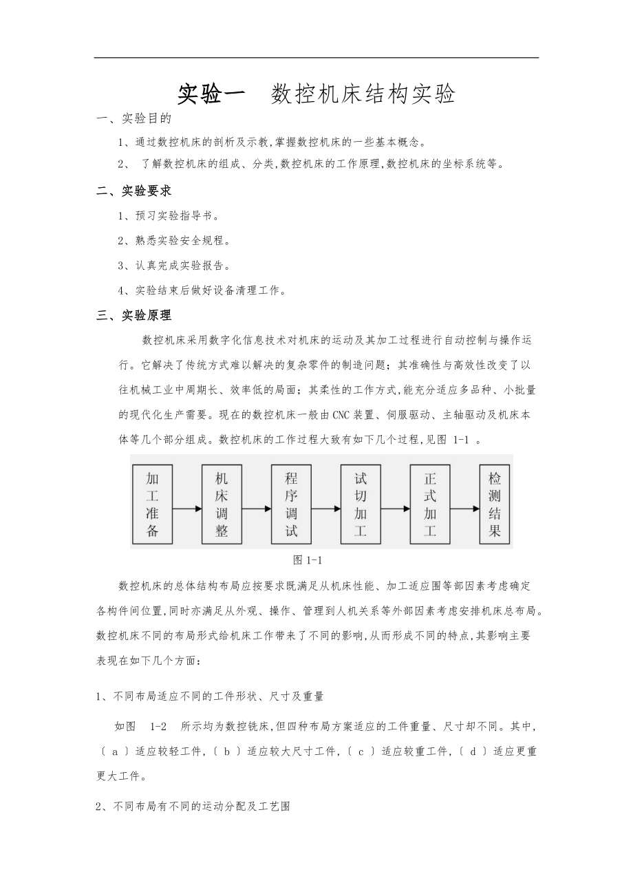 数控技术基础指导书.doc_第1页