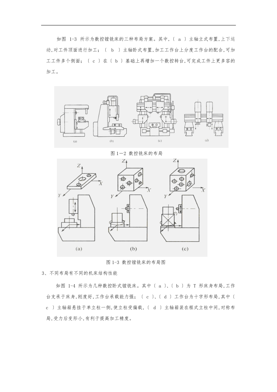 数控技术基础指导书.doc_第2页