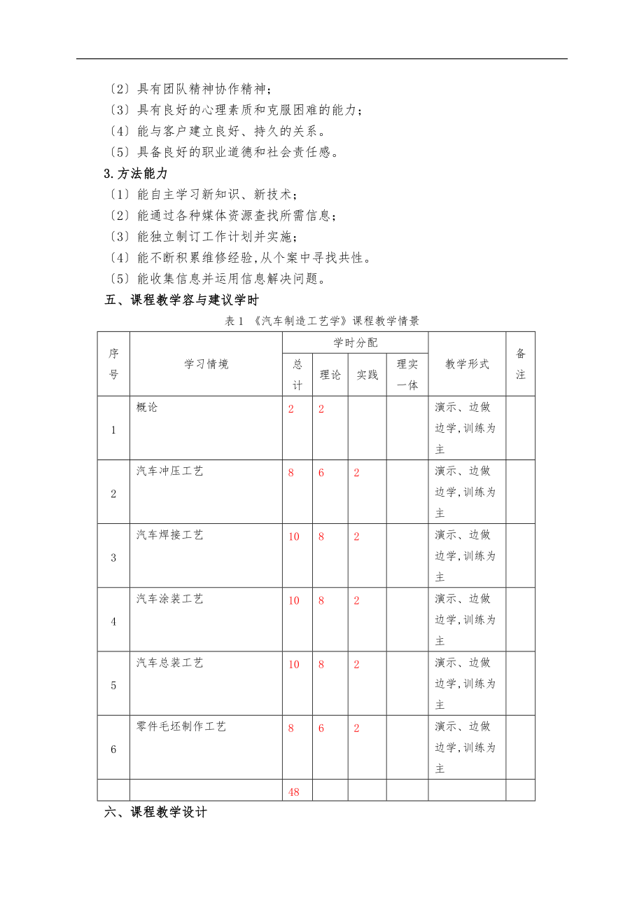 新汽车制造工艺学课程标准48学时.doc_第2页