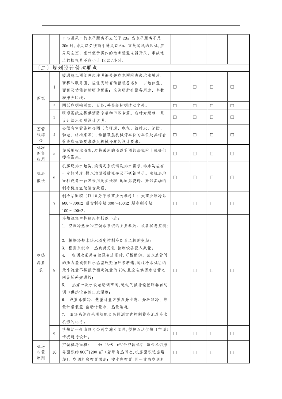 商业综合体暖通专业设计管控要点说明.doc_第2页