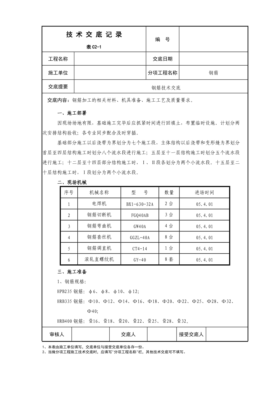 住宅小区工程钢筋技术交底.doc_第1页