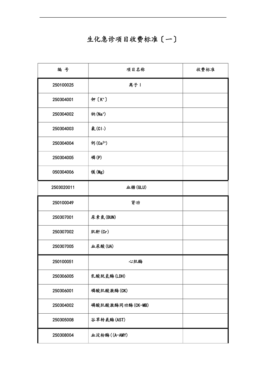 生化急诊项目收费标准.doc_第1页