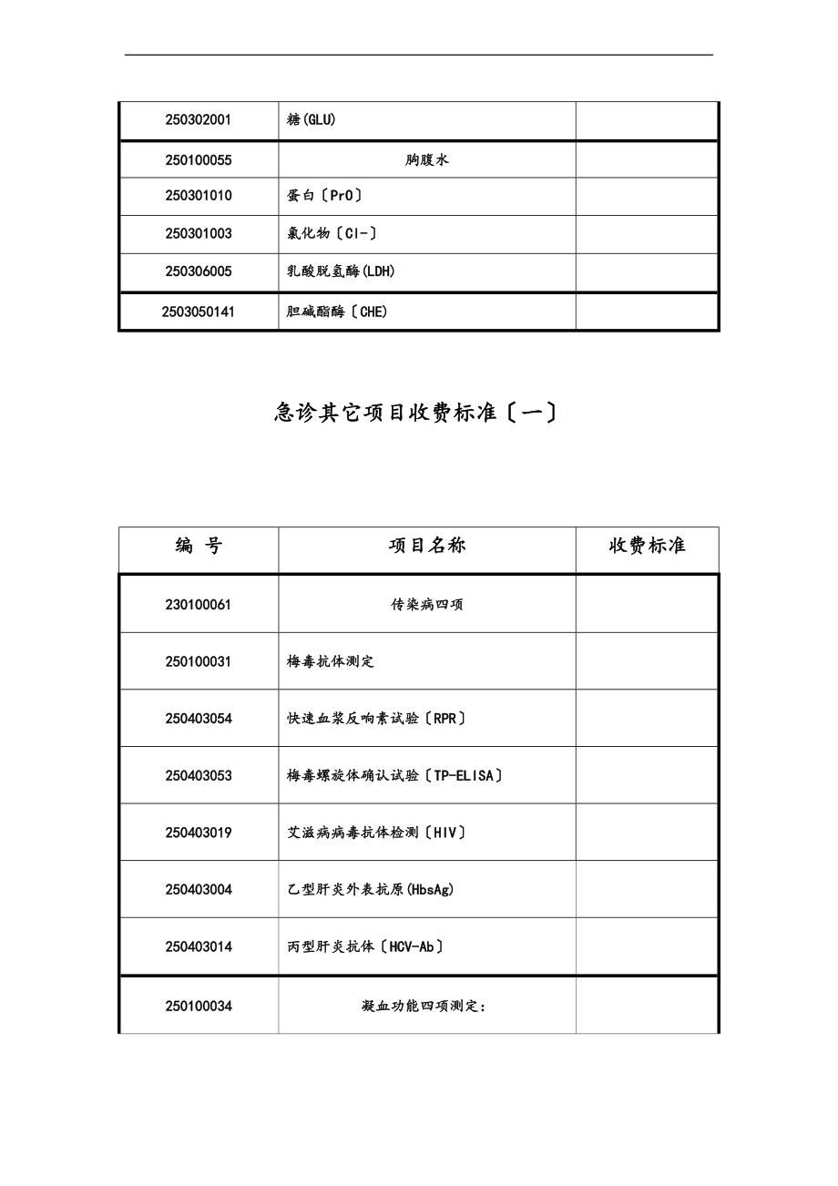 生化急诊项目收费标准.doc_第3页