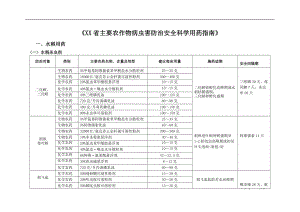 江西主要农作物病虫害防治安全科学用药指南.doc