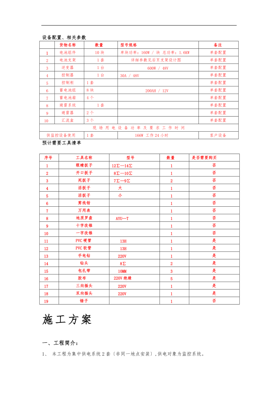 建筑一体化工程开工报告.doc_第1页