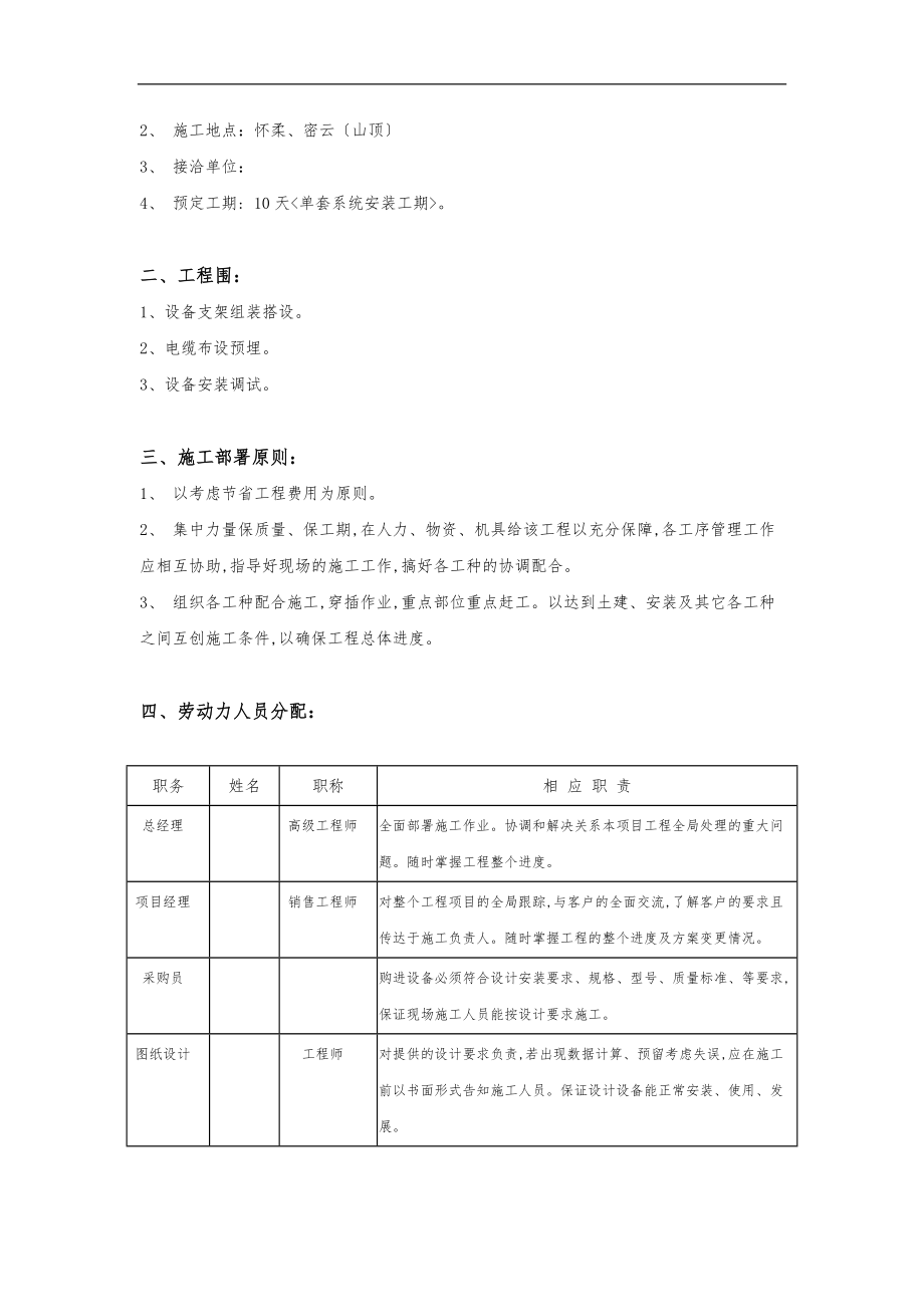 建筑一体化工程开工报告.doc_第2页