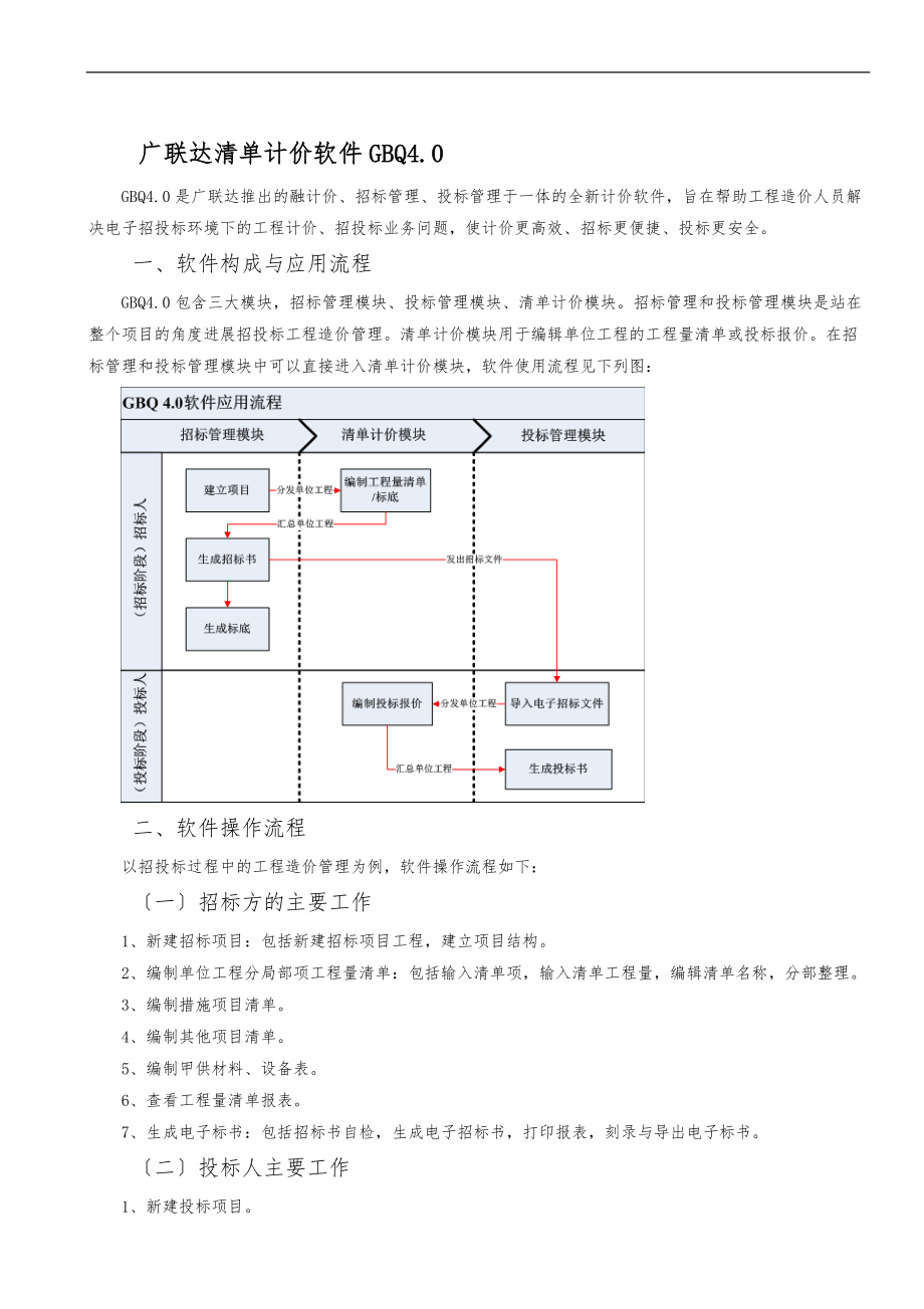 广联达4.0入门实用计价教程自己整理.doc_第1页