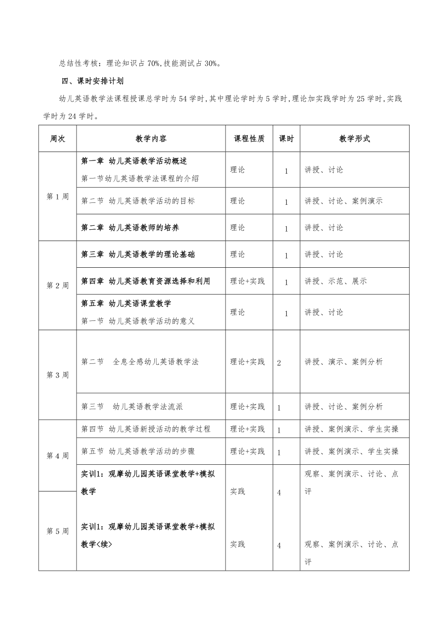 幼儿英语教学法教学大纲.doc_第2页