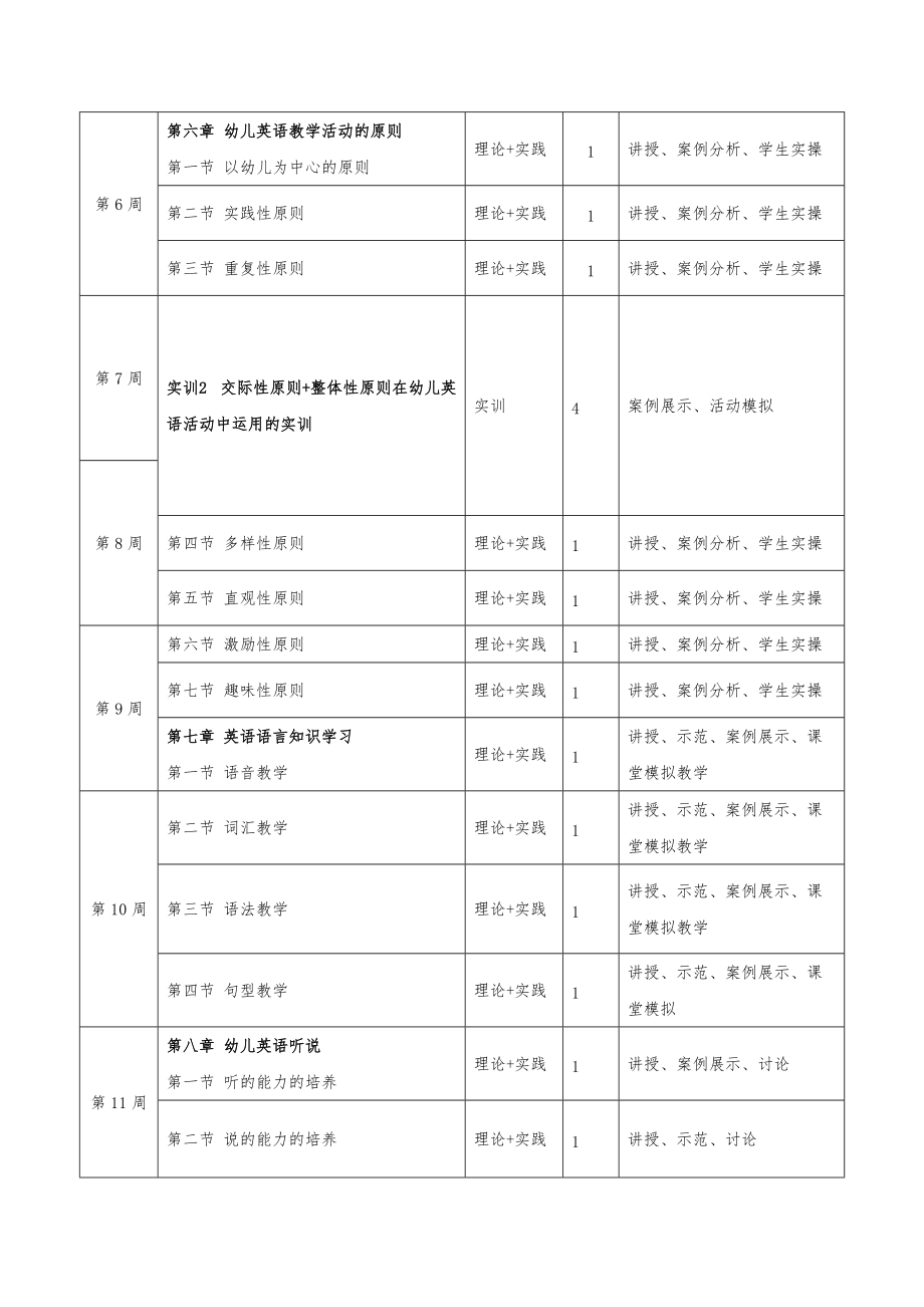 幼儿英语教学法教学大纲.doc_第3页