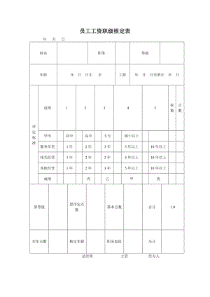 工资管理员表格样表.doc