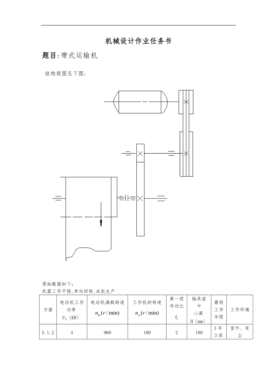 哈工大机械设计大作业V带传动设计说明.doc_第2页