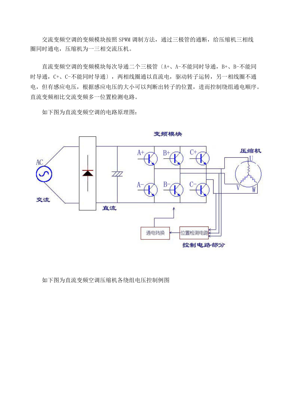 直流变频空调基本原理及结构.doc_第2页