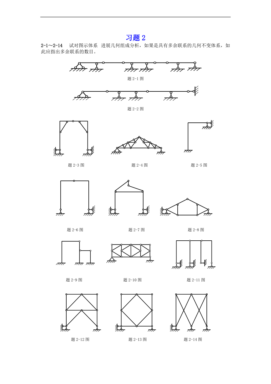 结构力学课后习题问题详解.doc_第1页