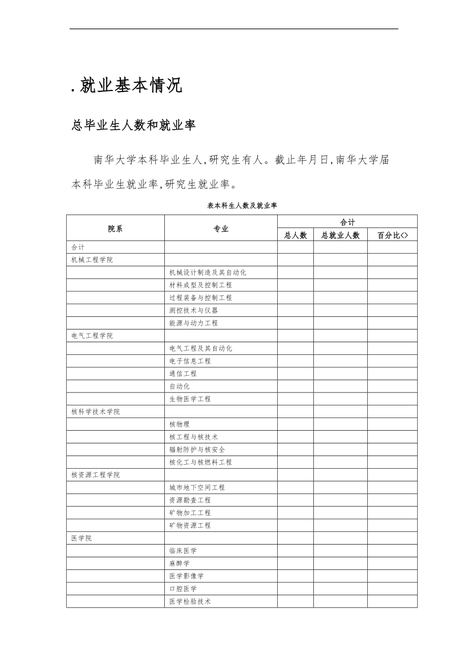 本科就业质量报告.doc_第3页