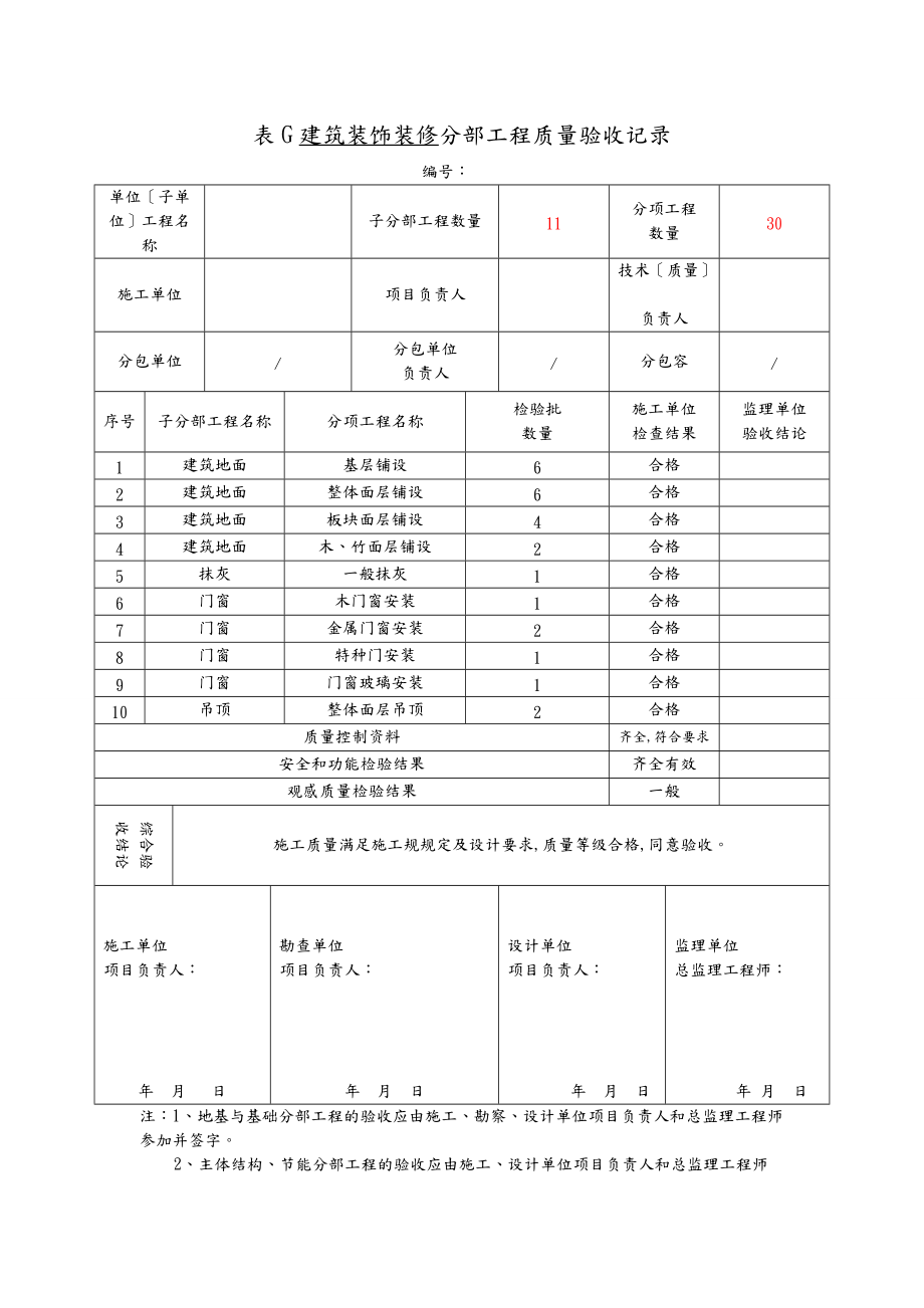 建筑装饰装修分部工程验收记录文本.doc_第1页