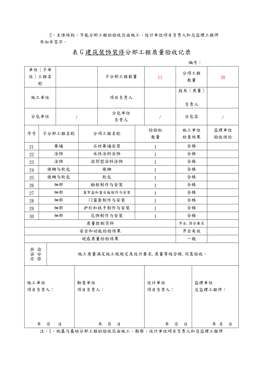 建筑装饰装修分部工程验收记录文本.doc_第3页