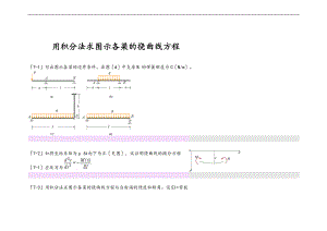 用积分法求图示各梁的挠曲线方程.doc