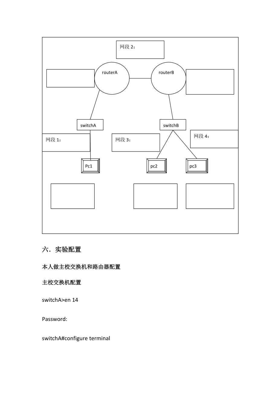 小型校园网地设计与组建实验报告材料.doc_第3页