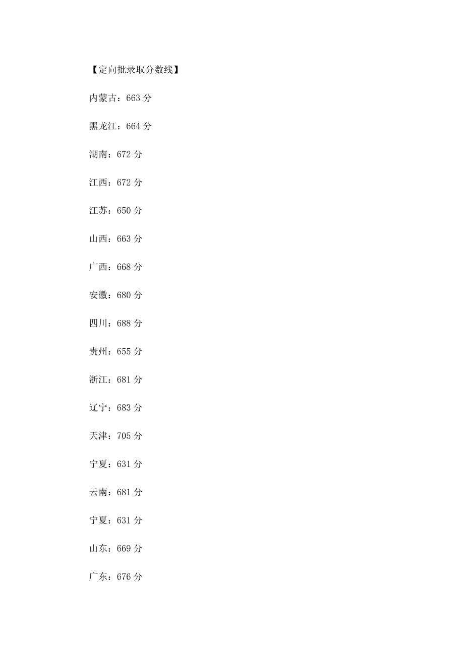 2022清华大学录取分数线.doc_第3页