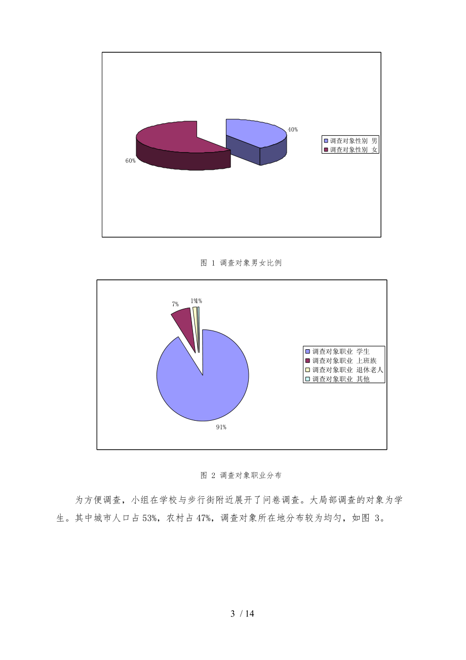 关于废旧衣物处理回收改造再利用的调查研究结题报告.doc_第3页