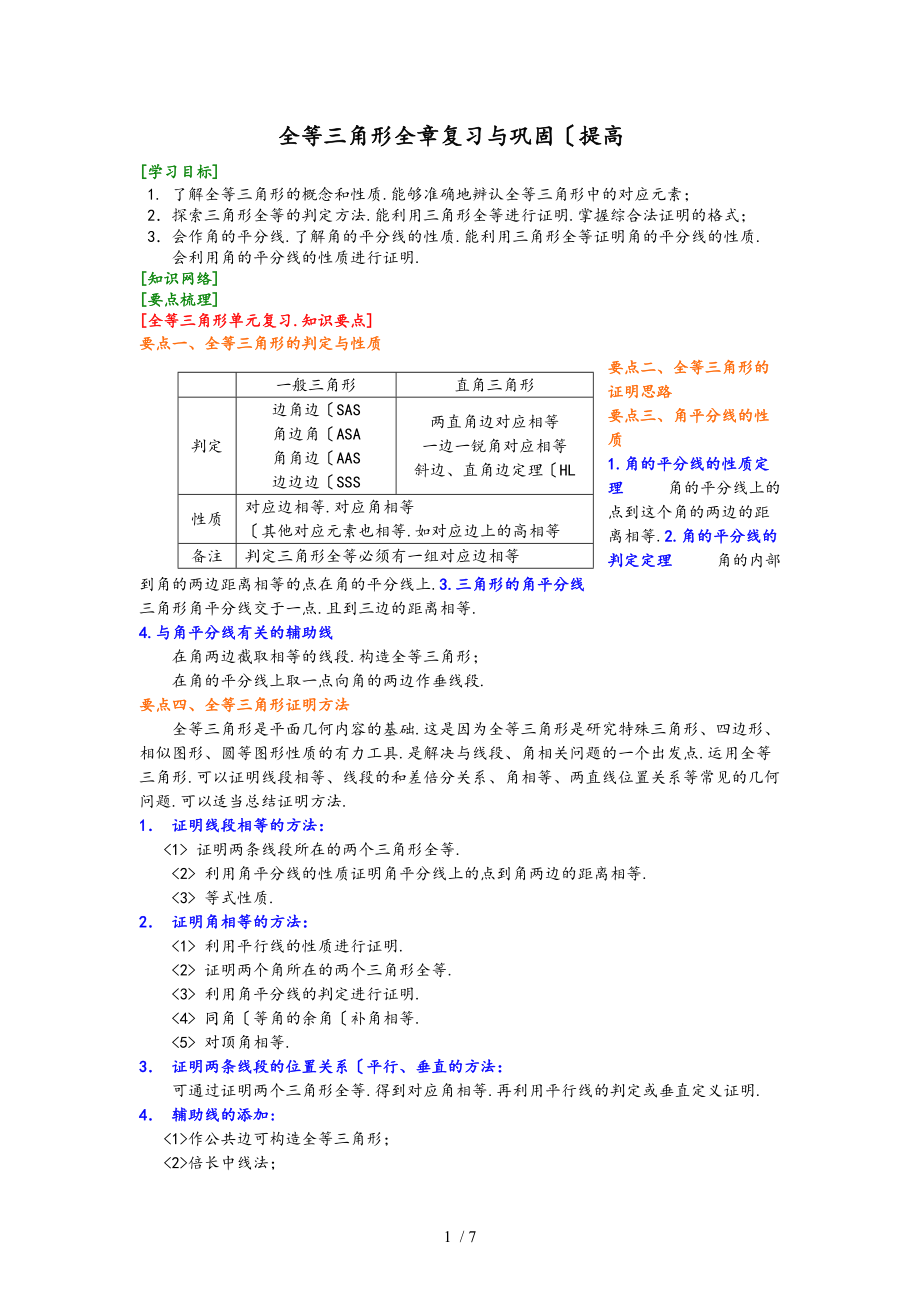 苏版八级上册全等三角形全章复习与巩固提高.doc_第1页