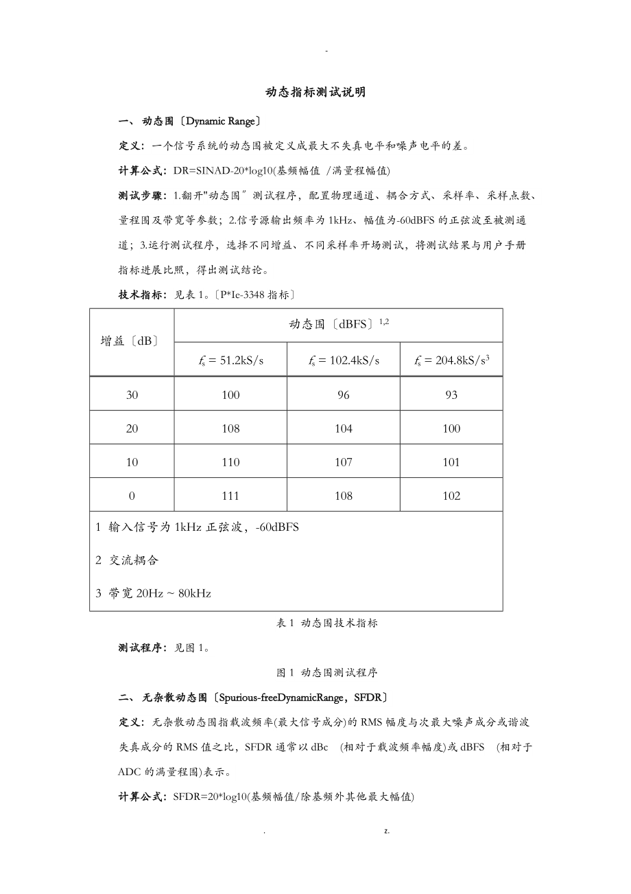 动态指标测试说明.doc_第1页