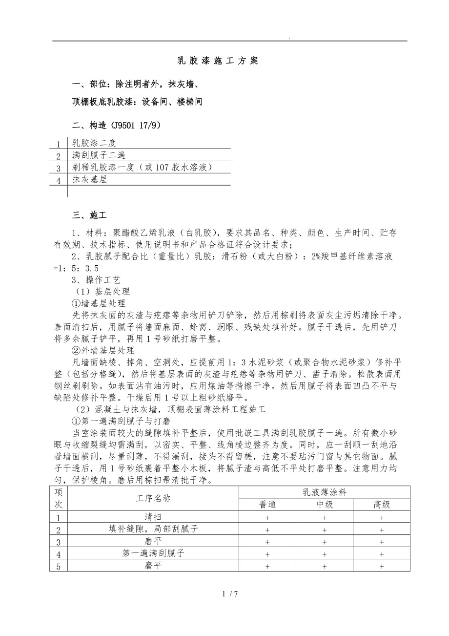 乳胶漆程施工设计方案.doc_第1页