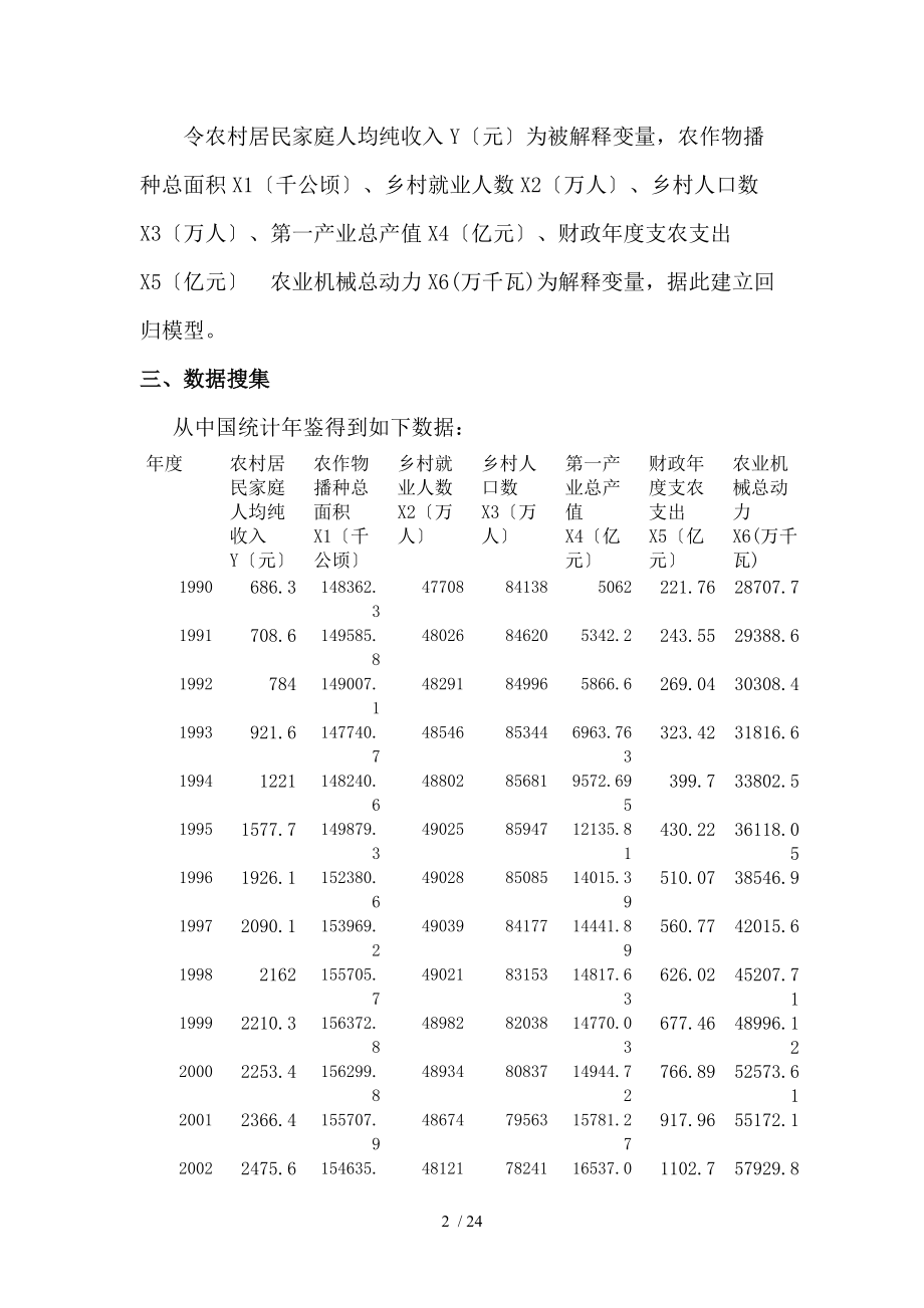 农村居民家庭人均纯收入影响因素分析报告.doc_第2页