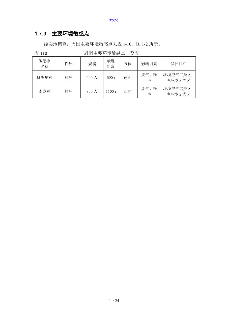 中山瑞泰铝业有限公司管理系统新建项目.doc_第2页