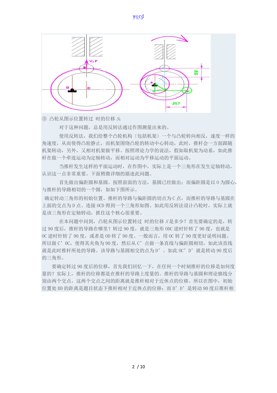 考研机械凸轮典型计算例题.doc_第2页