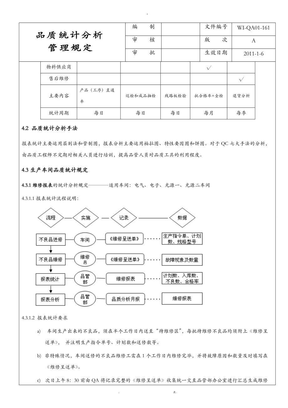 质量统计分析管理规定.doc_第2页