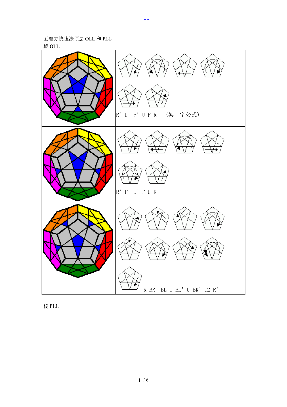 五魔方十二面魔方快速法.doc_第1页