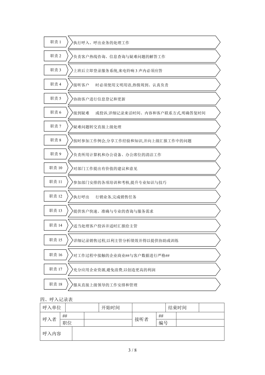 呼叫中心管理管理流程.doc_第3页