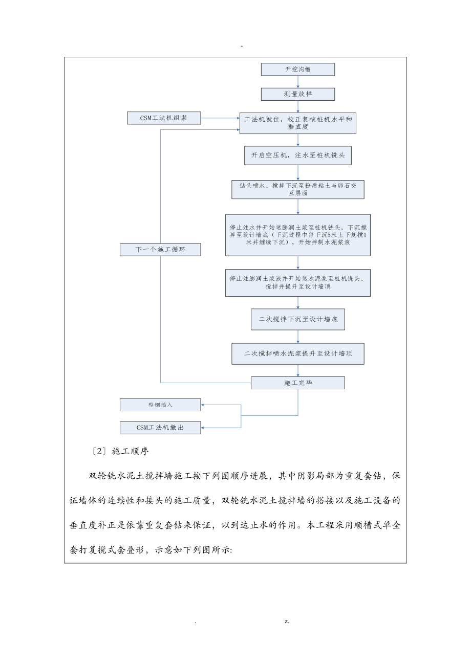 CSM型钢水泥土搅拌墙施工技术交底大全二级.doc_第3页