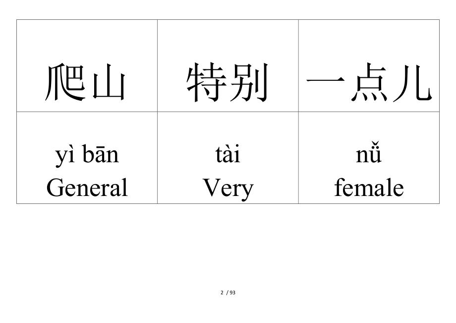 HSK三级识字卡3.doc_第2页