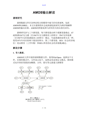 AMOS输出解读汇报汇报和分析报告报告材料.doc