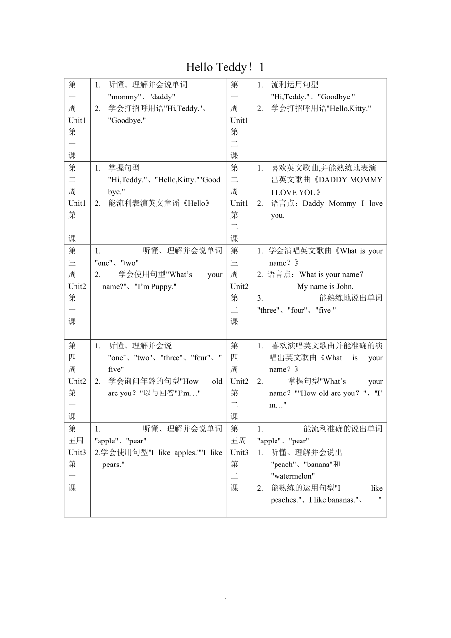 Hello-Teddy1-5级教学计划.doc_第1页