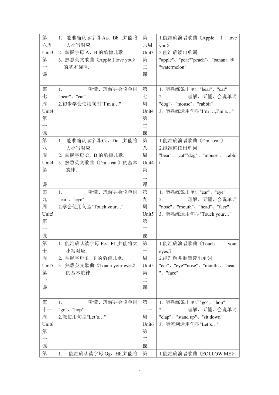 Hello-Teddy1-5级教学计划.doc_第2页