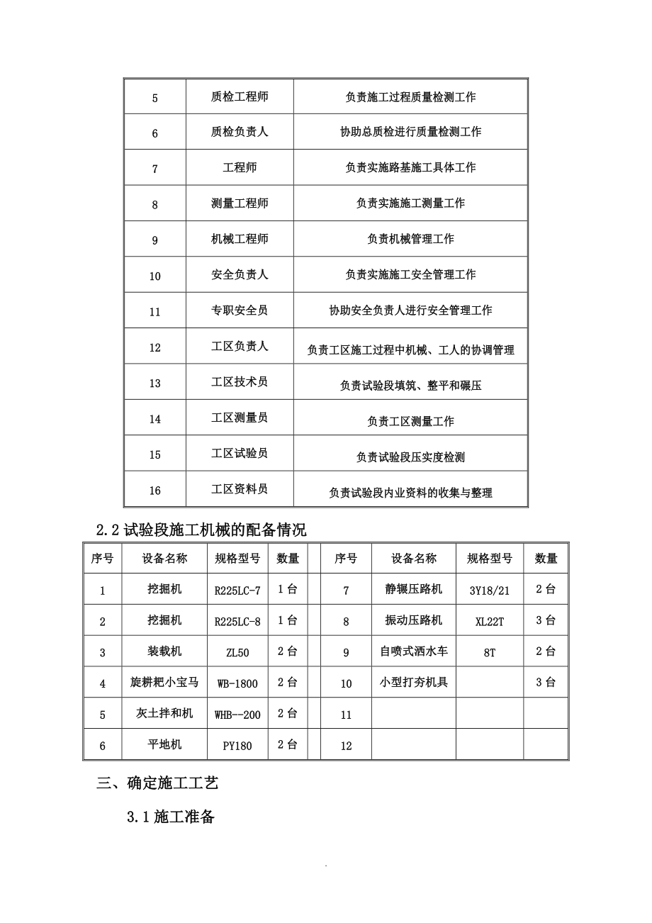 5石灰土试验段总结最终.doc_第3页