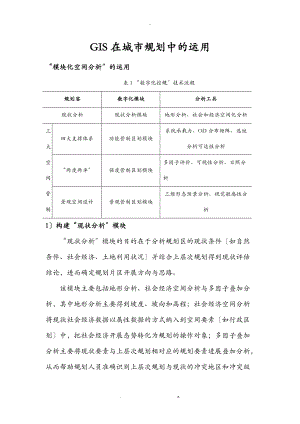 GIS在城市规划中的运用GIS平台操作-模块化空间分析.doc