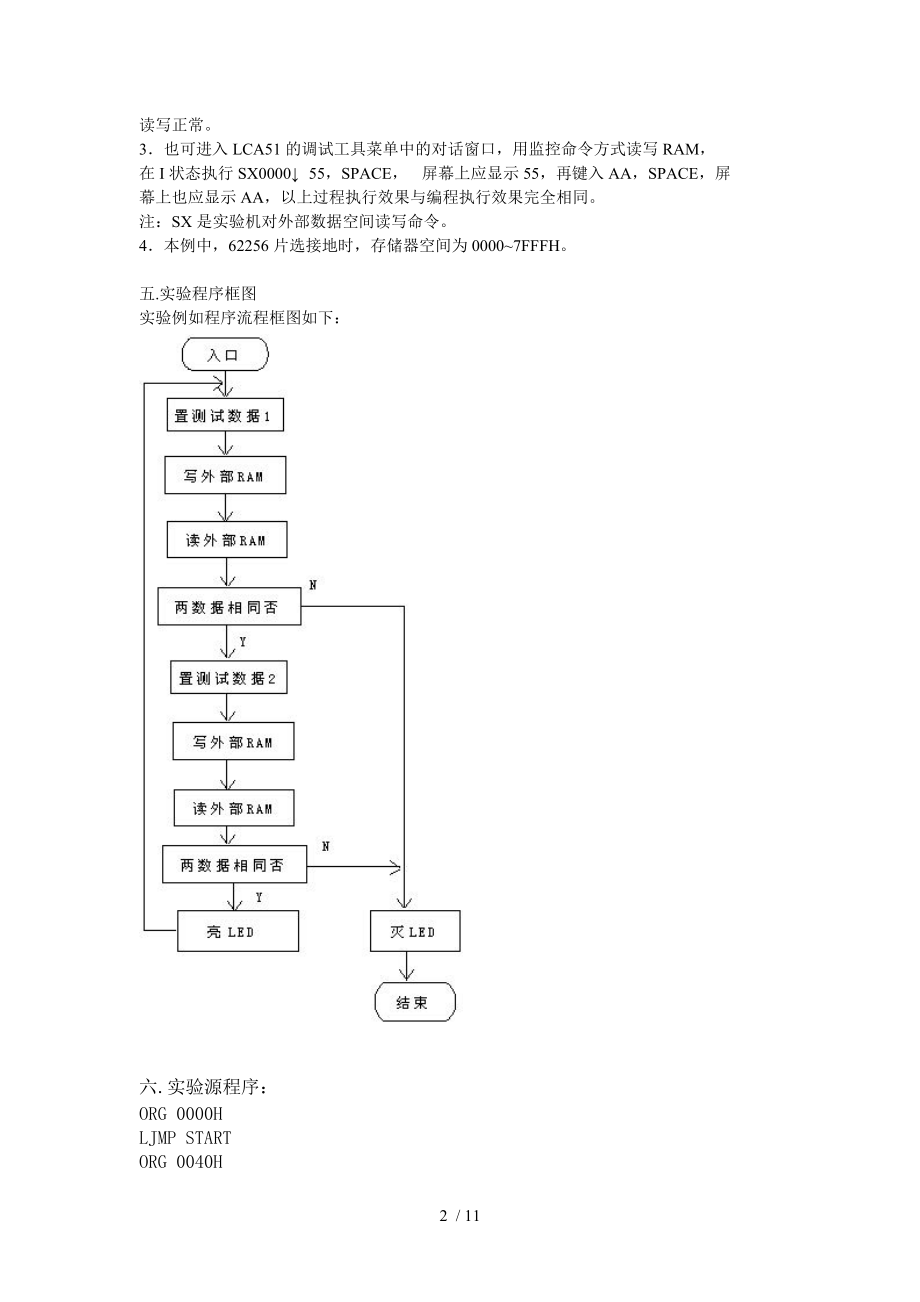 8051初学实验教程系列一.doc_第2页