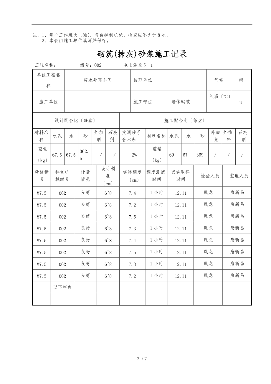 5_1砌筑抹灰砂浆施工记录文本.doc_第2页