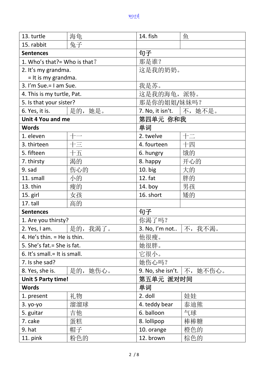 Getsmart大纲设计.doc_第2页