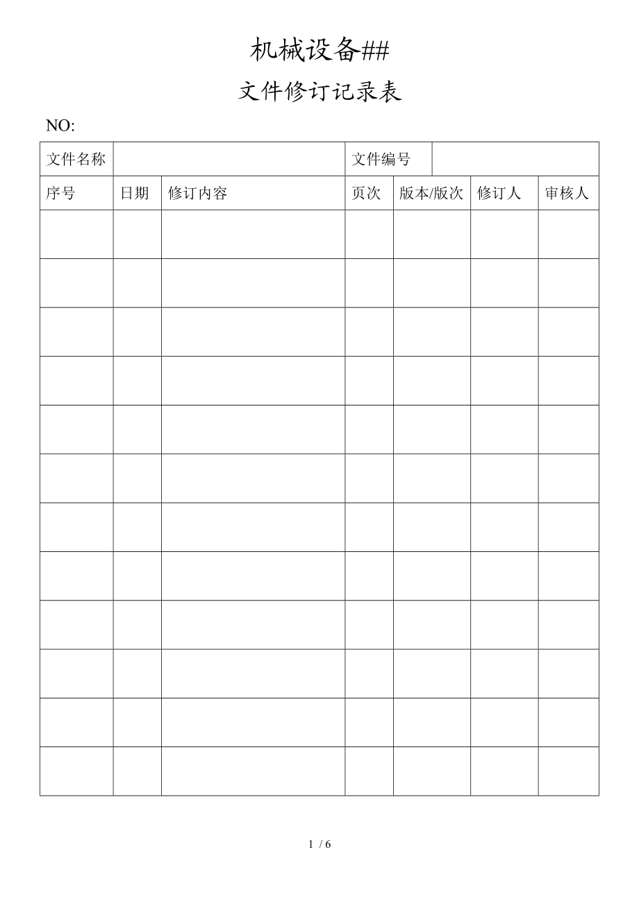 3质量方针和质量目标管理程序.doc_第1页