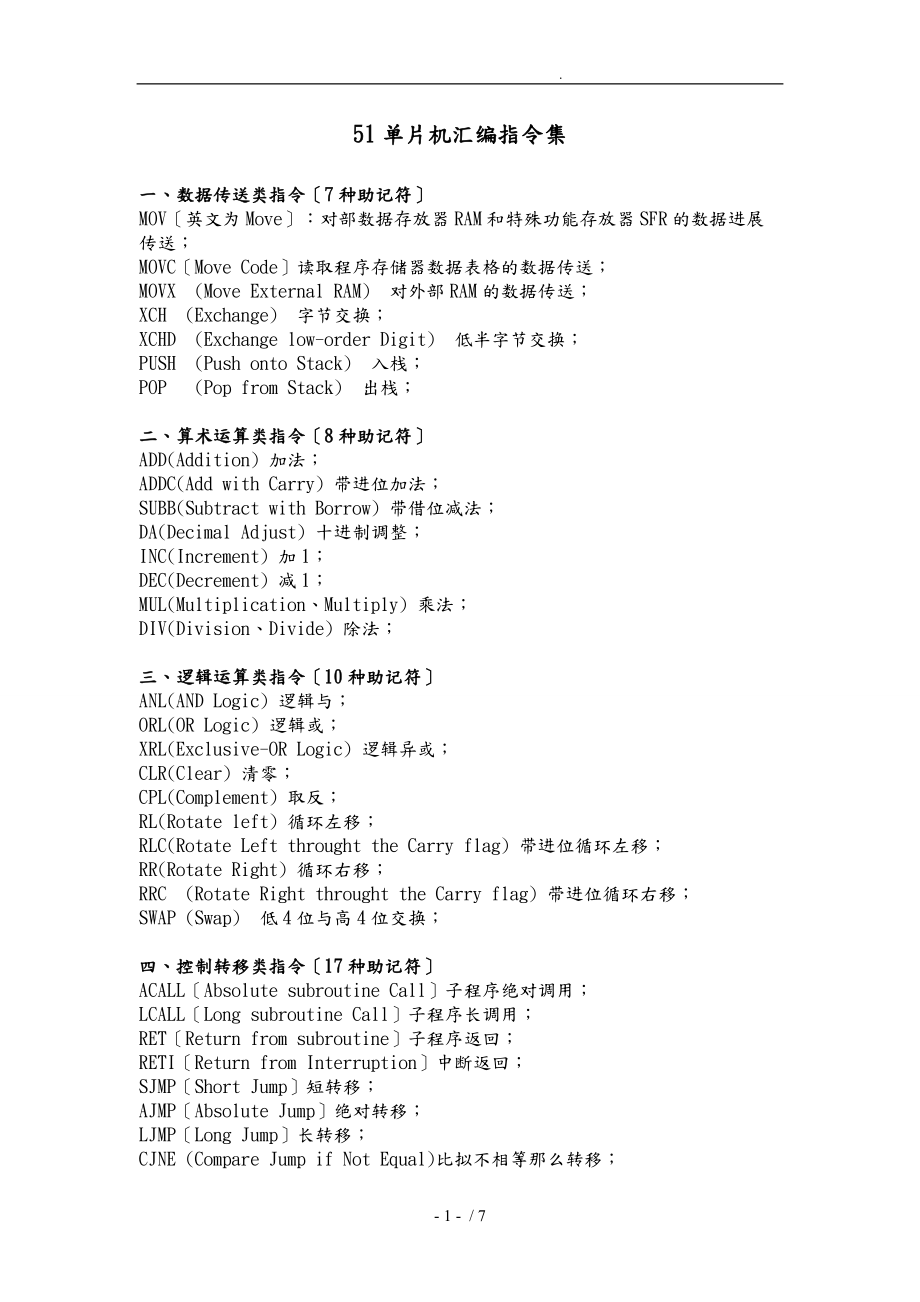 51单片机汇编指令集附记忆方法.doc_第1页