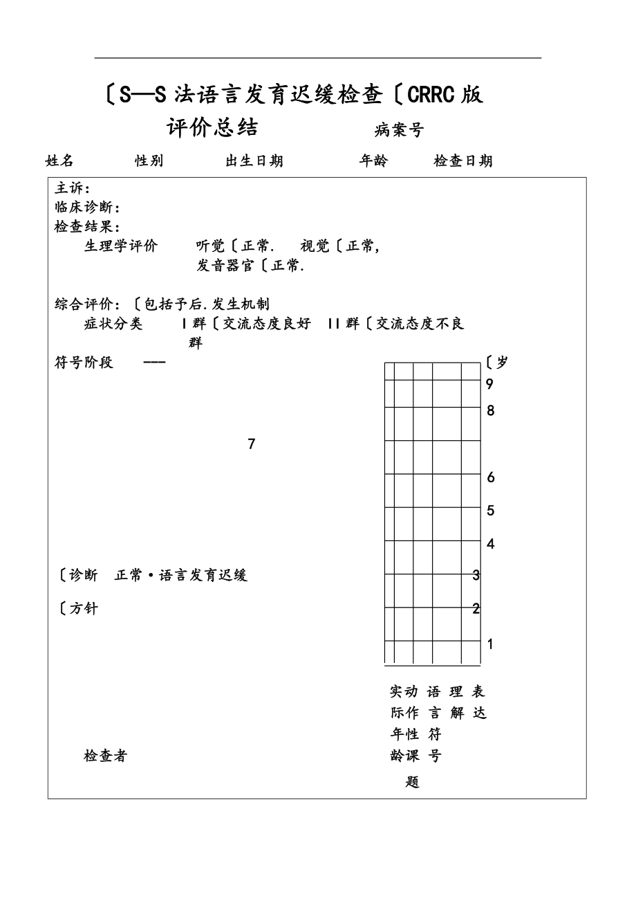 SS法语言发育迟缓检查CRRC版.doc_第1页