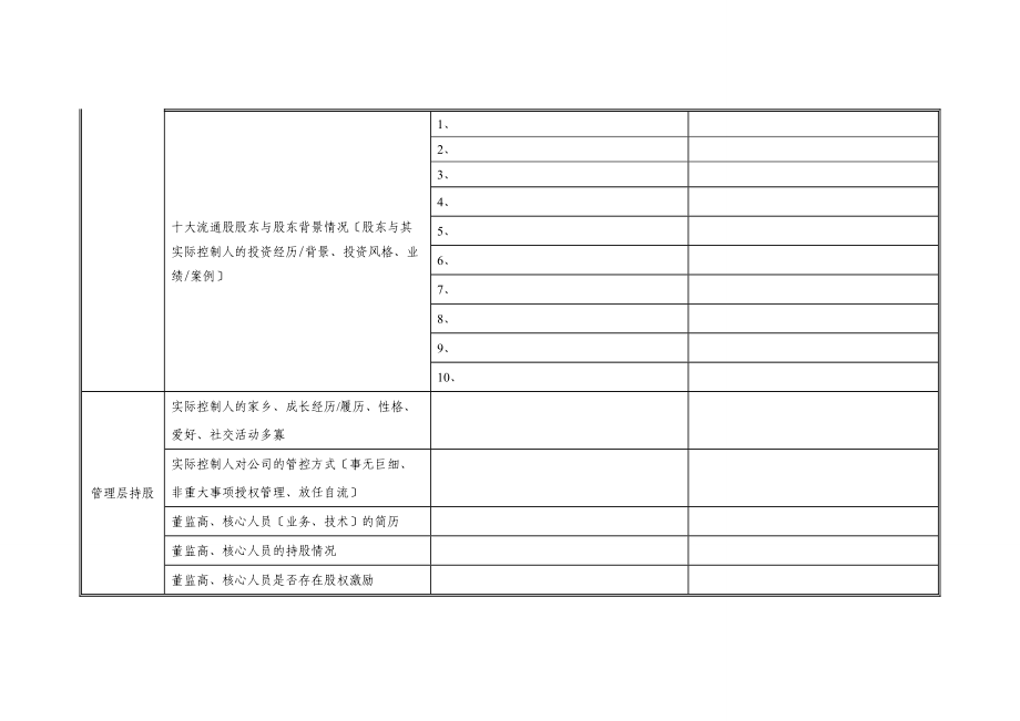 上市公司的尽调提纲.doc_第2页